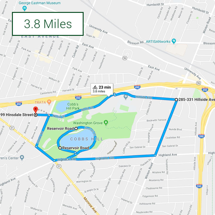 bike route